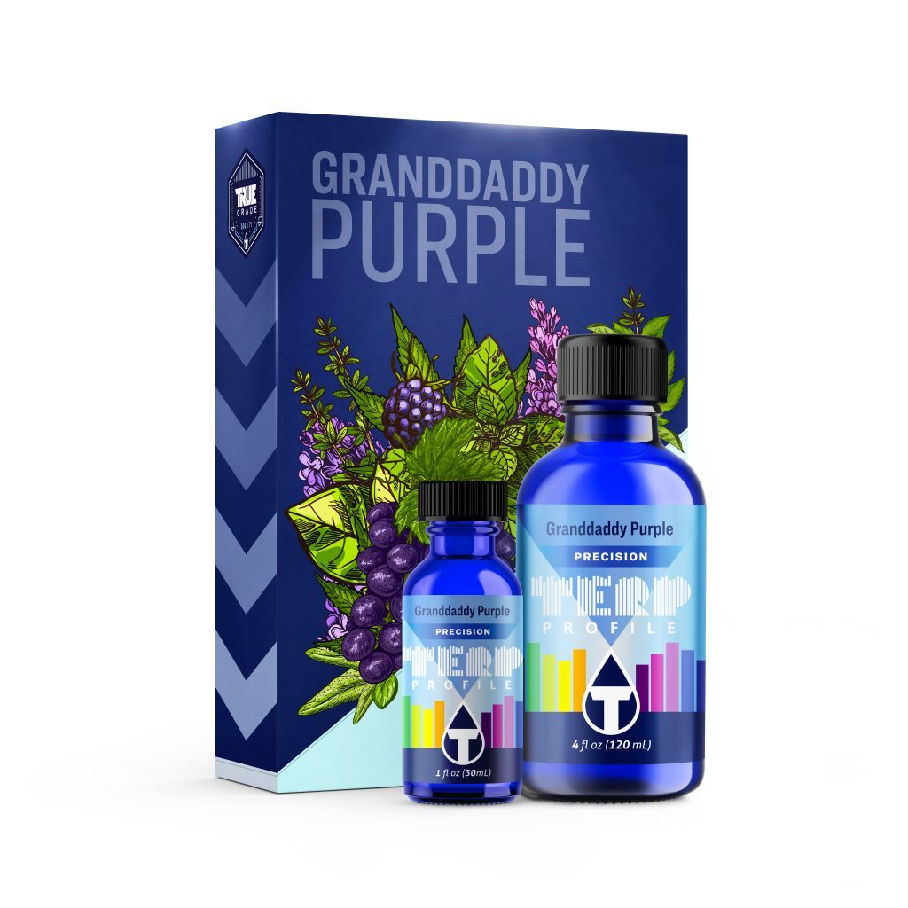 Granddaddy Purple | Terpenes UK | 2ml